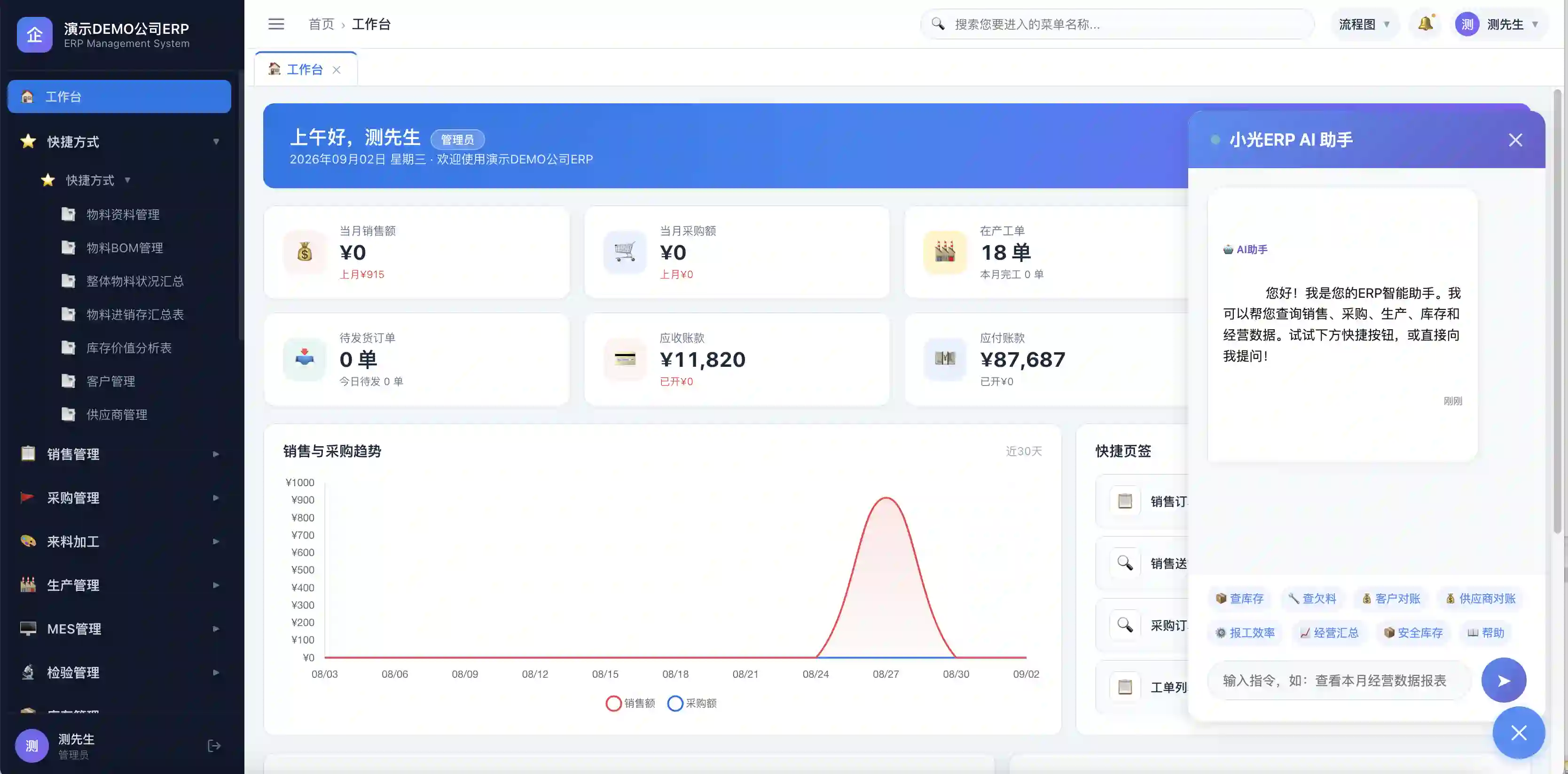 小光ERP数据工作台仪表盘